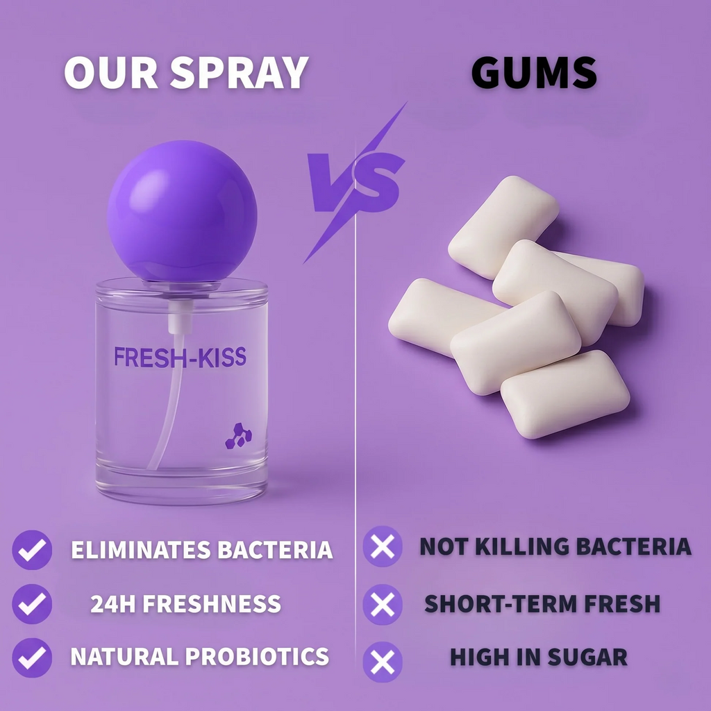 Probiotic Long lasting Oral Spray For Bad Breath